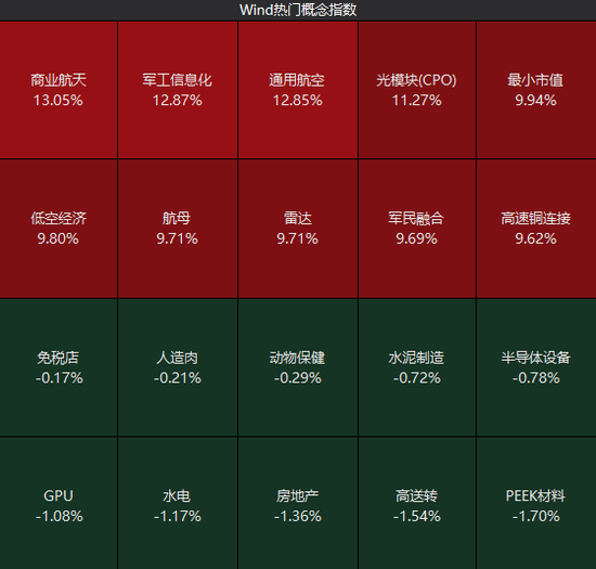 周末股票消息__明天周六股票开市吗