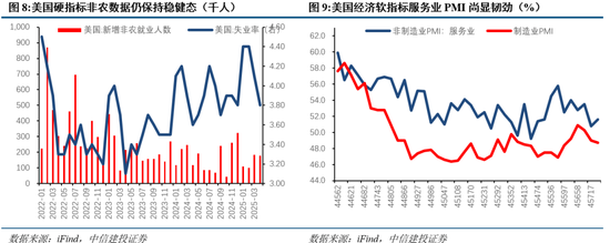 中信加速器怎么样__中信投资策略会