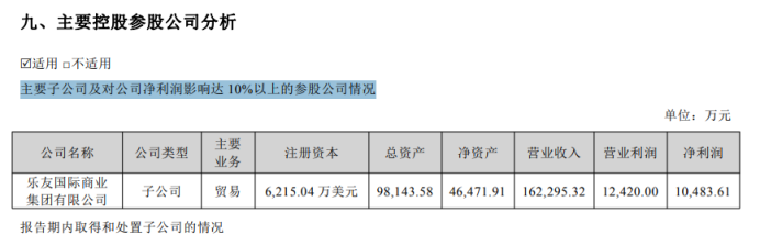 质押理财__质押理财产品