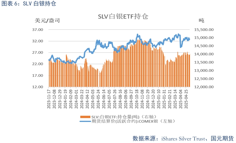 _贵金属策略_贵金属上涨逻辑