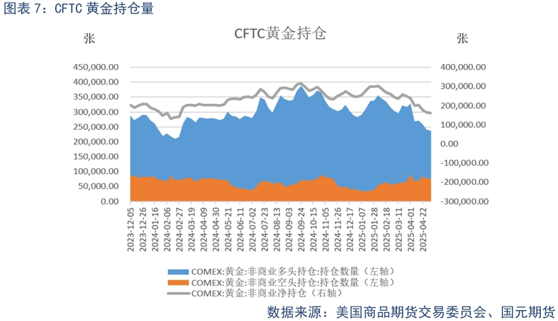 贵金属上涨逻辑_贵金属策略_