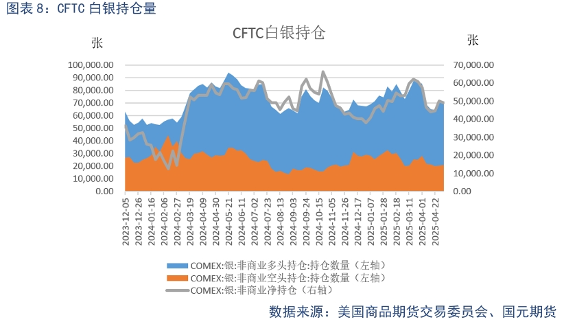贵金属策略_贵金属上涨逻辑_