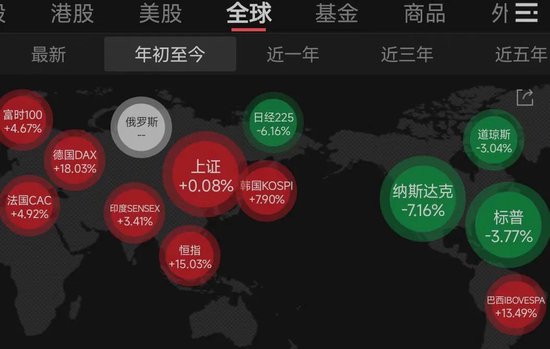 _军工板块大涨_军工要涨了