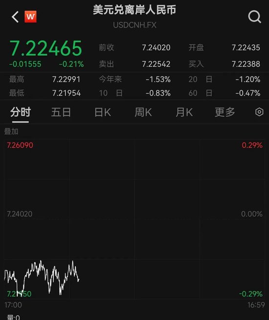 _军工要涨了_军工板块大涨