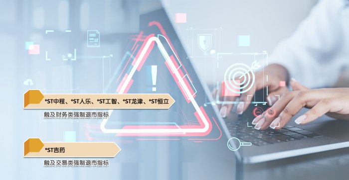 终止上市风险提示公告的意思__终止上市事先告知书