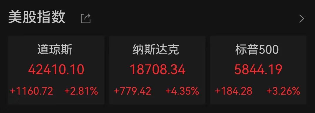 涨点钱是什么意思_全线大涨什么意思_