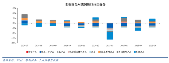 出口评估_确定城市性质的方法_