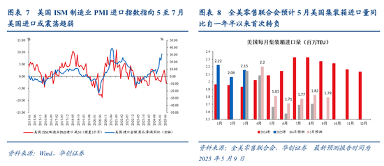 出口评估_确定城市性质的方法_