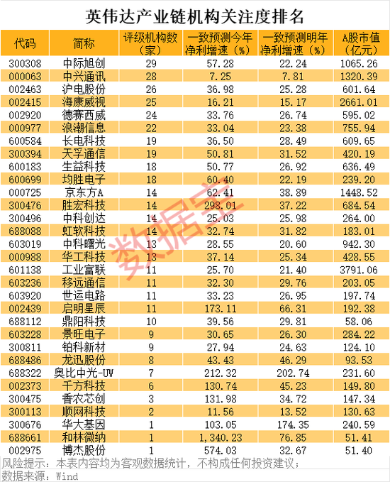 王者荣耀黑马_翻倍黑马6_