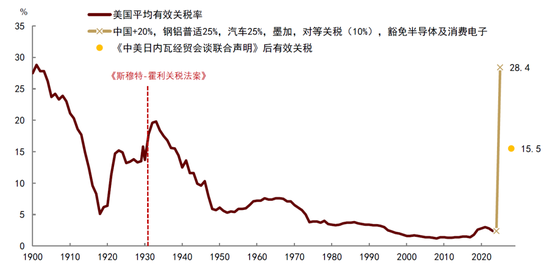 中美应对疫情的经济措施_疫情下中美经济_
