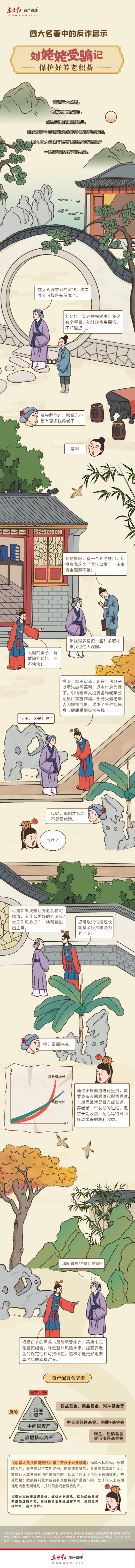 515投资者保护日 | 东方红资产管理荣获2025年度最具影响力投教项目奖与投教项目优秀实践奖__515投资者保护日 | 东方红资产管理荣获2025年度最具影响力投教项目奖与投教项目优秀实践奖