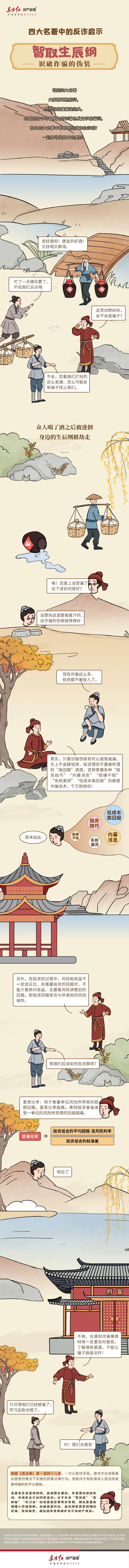 _515投资者保护日 | 东方红资产管理荣获2025年度最具影响力投教项目奖与投教项目优秀实践奖_515投资者保护日 | 东方红资产管理荣获2025年度最具影响力投教项目奖与投教项目优秀实践奖