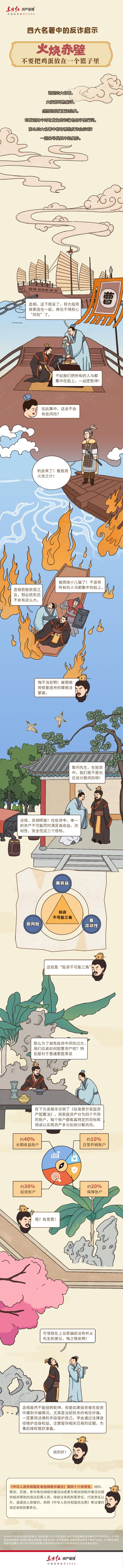 515投资者保护日 | 东方红资产管理荣获2025年度最具影响力投教项目奖与投教项目优秀实践奖_515投资者保护日 | 东方红资产管理荣获2025年度最具影响力投教项目奖与投教项目优秀实践奖_