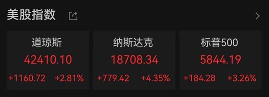 全线上涨__涨点钱是什么意思