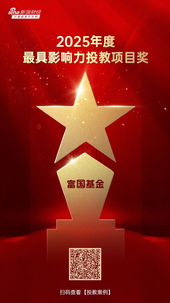 515投资者保护日 | 26场专场策略会，创意十足！富国基金荣获2025年度最具影响力投教项目奖__515投资者保护日 | 26场专场策略会，创意十足！富国基金荣获2025年度最具影响力投教项目奖