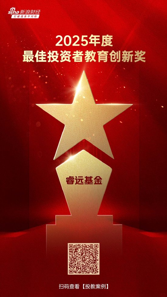 基金投资者大会_投资者大赛_
