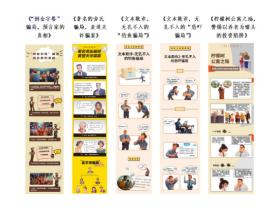 　　图：长城基金“历史上的著名骗局”系列防非反诈漫画截图