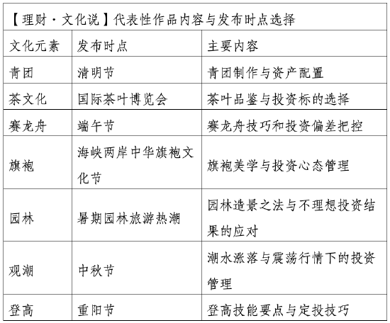 515投资者保护日 | 校园深耕、文化创新！南方基金荣获2025年度最具影响力投教项目奖与最佳投资者教育创新奖__515投资者保护日 | 校园深耕、文化创新！南方基金荣获2025年度最具影响力投教项目奖与最佳投资者教育创新奖