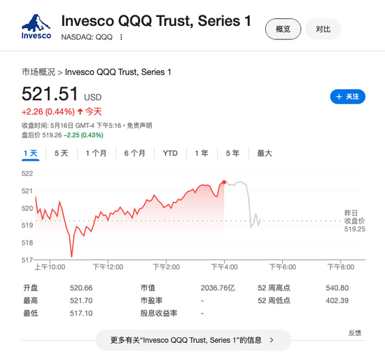 美国债券评级机构_美国债券信用评级_