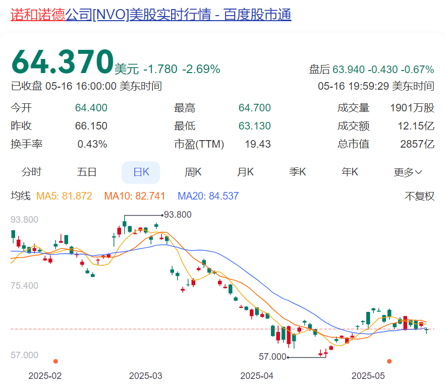 年薪过亿__怀孕4个月可以宣布消息了吗