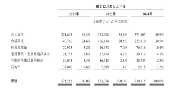 近十年分红最多的医药股__分红最多的医药股