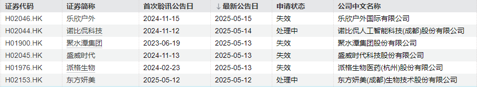 比亚迪股票上海_比亚迪新能源上市计划_