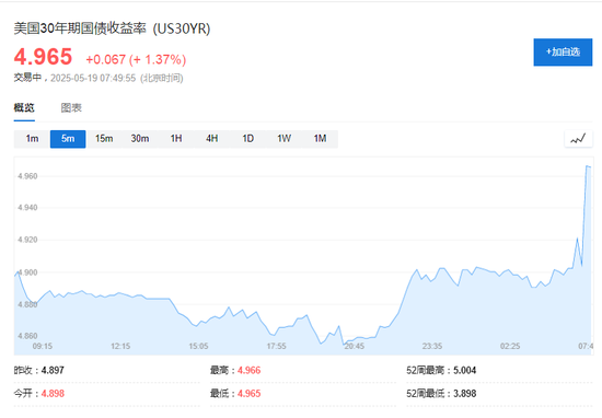 周一黄金几点开盘时间__4.23周一股市开盘预测