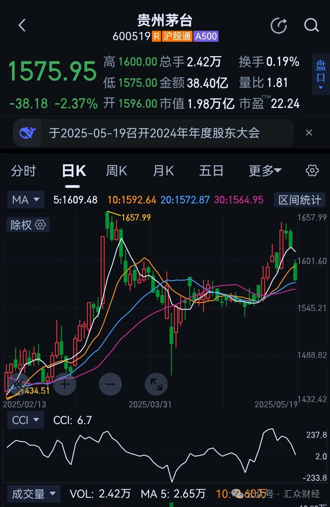 公务接待用酒管理办法_公务接待用酒标准不超多少钱_