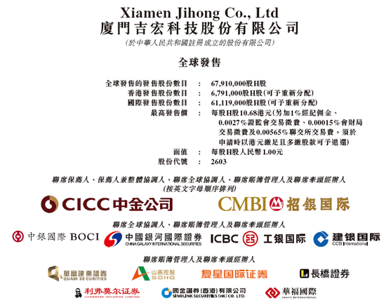 吉宏股份上市多少钱_宏吉公司_