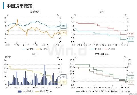 _楼市降价股市会涨吗_央行回应楼市降温