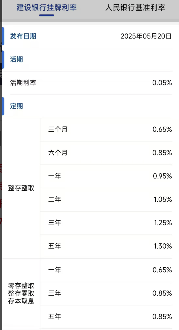 银行定期存款利率降息_存款利率降了_