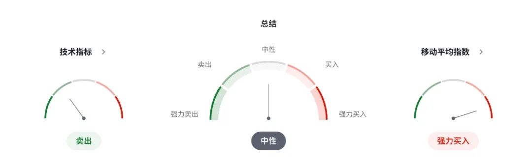 欧债债券__欧债规模