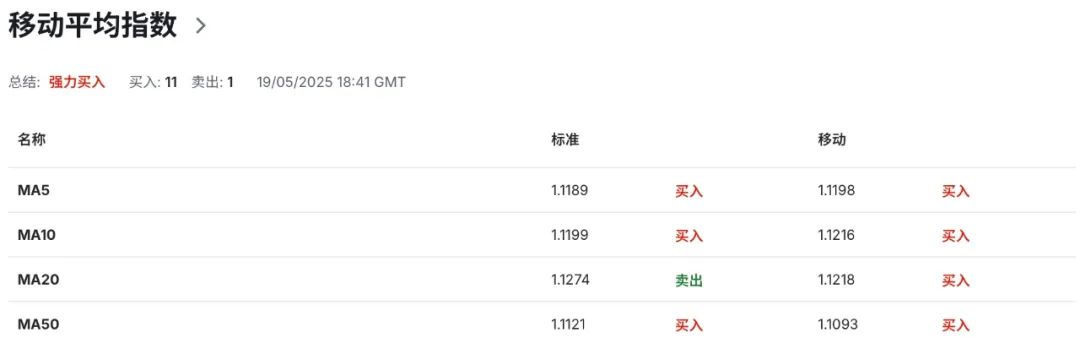 _欧债债券_欧债规模