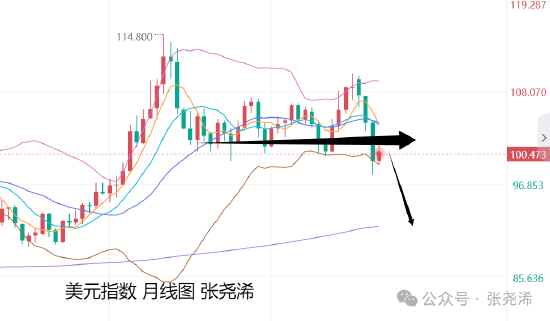贸易战对金价的影响_贸易战黄金走势_