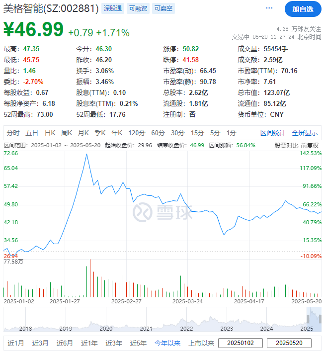 深圳智能__香港智能制造研发中心