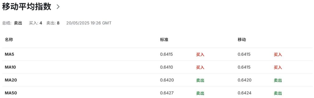 澳洲反倾销是什么意思_反倾销澳大利亚_