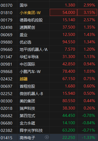 _小米造电动车_小米机器人电动车