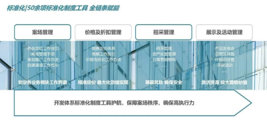 远洋营造是什么公司_远洋营造和远洋地产_