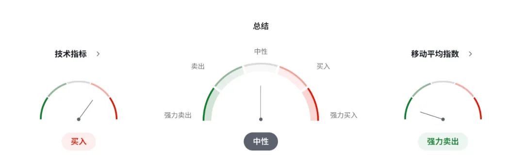 加拿大央行利率对黄金的影响__加拿大央行利率决议