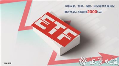 入市长钱稳步进 A股资金“蓄水池”效应撑起市场底线_入市长钱稳步进 A股资金“蓄水池”效应撑起市场底线_