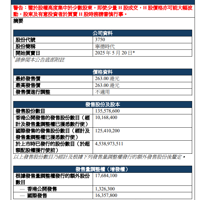 _宁德动力电池工厂在哪_福建宁德动力电池