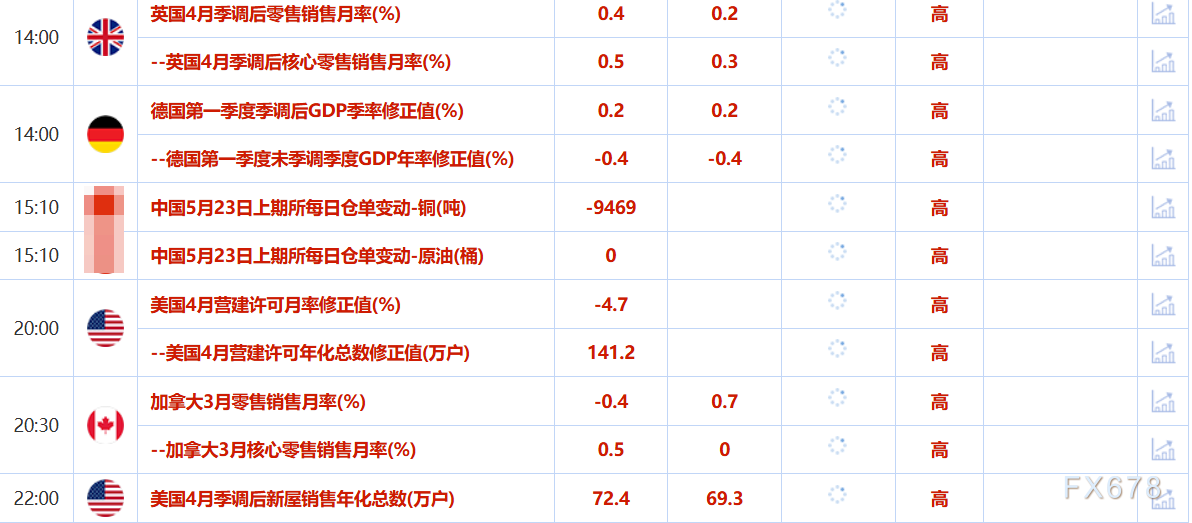 关口价格是什么意思_菜粕2109社区讨论讨论财经_