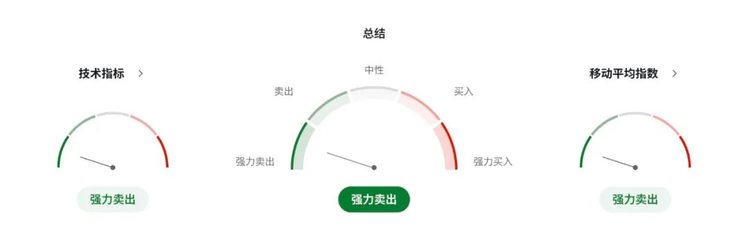 _加拿大出口美国_加拿大出口美国产品比例