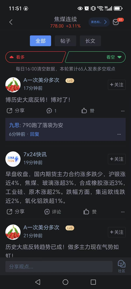 _期货反弹和反转的区别_期货底部反转形态