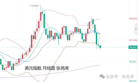 下周非农数据对黄金__非农好于预期金价