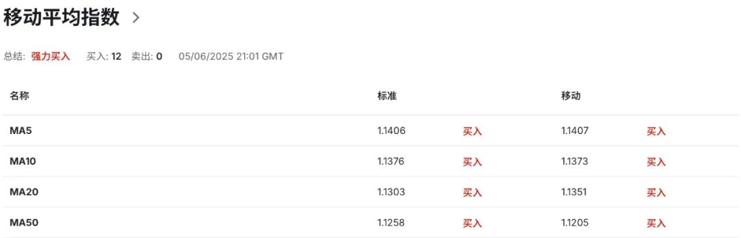 _欧元区各国原有的货币停止流通_欧央行议息会议最新消息