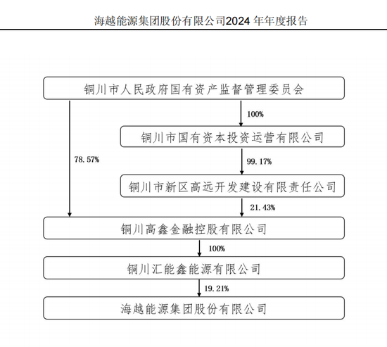 证监会立案退市规定__证监会退市新规则是怎么样