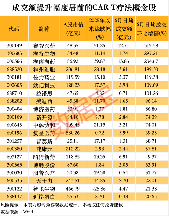 _筹划重大重组一般多久完成_筹划重大资产重组大概要多久
