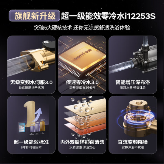 _方太华帝燃气灶哪个好_方太和华帝燃具哪家好