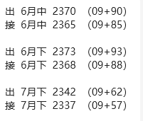 求成本的公式是什么__成本公式的表达